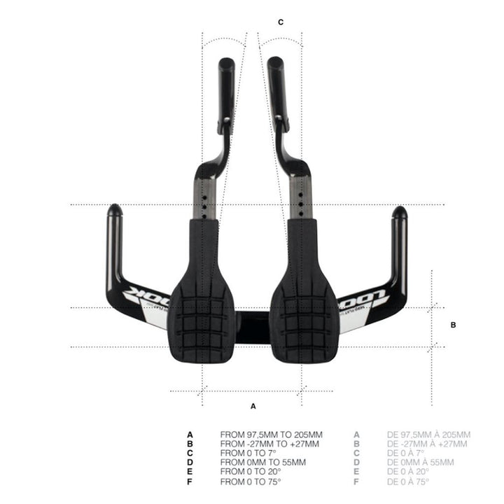 LOOK L400 Aergo Track Cockpit