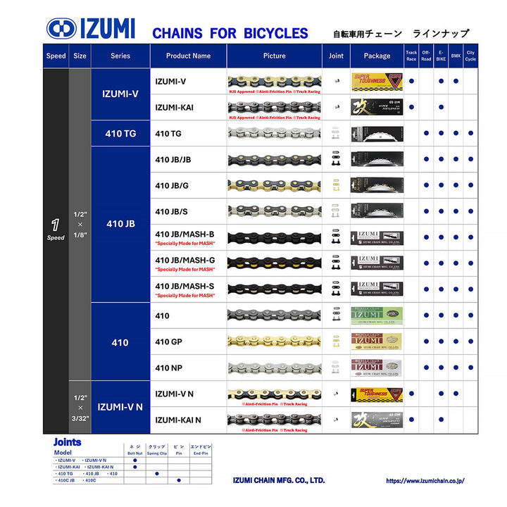 Izumi 410 1/8" Track Chains