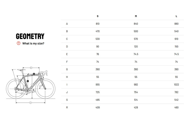 Ridley Omnium Fast