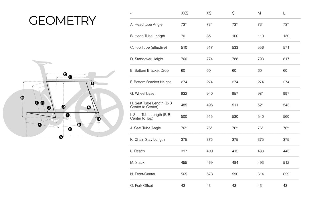 ACOL TXT Pro Frameset