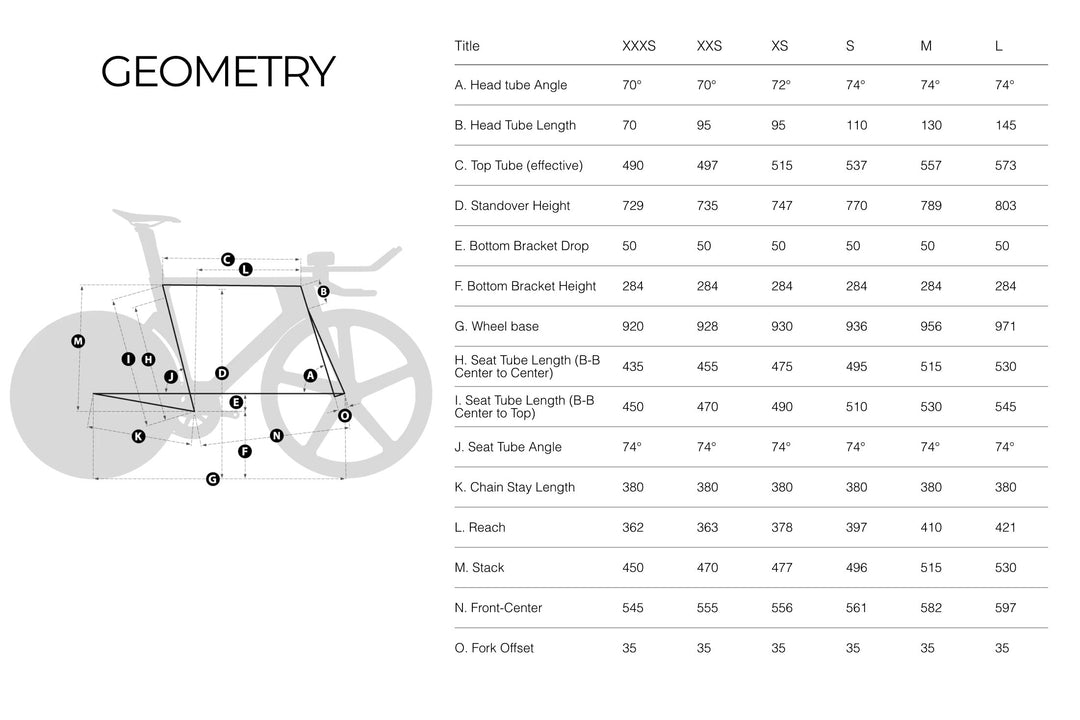 ACOL TXT SD Frameset