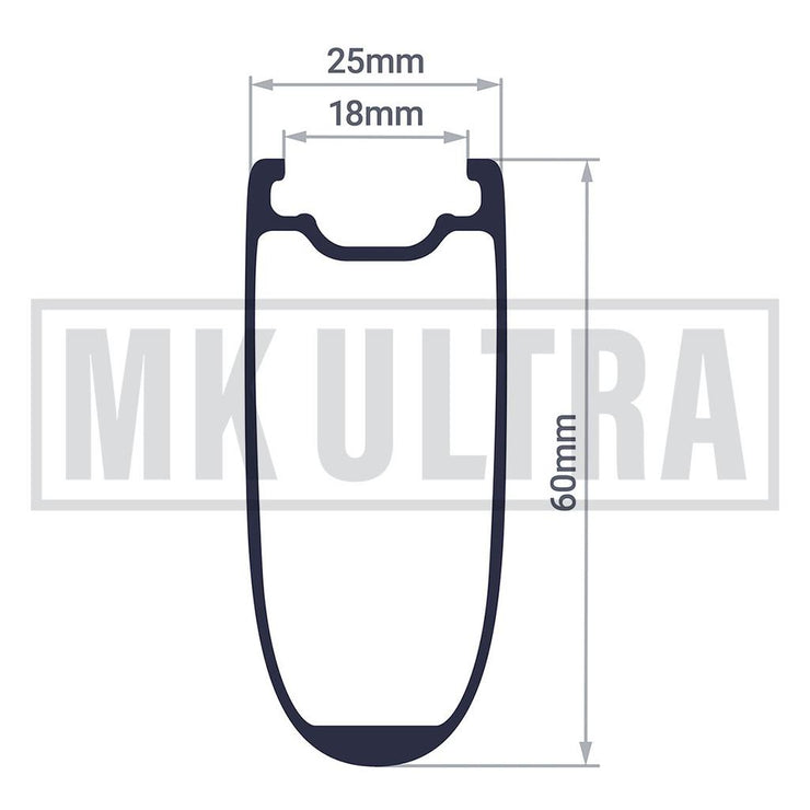 MKULTRA FIA600 Wheelset - DT350 - Quick Release - Rim Brake