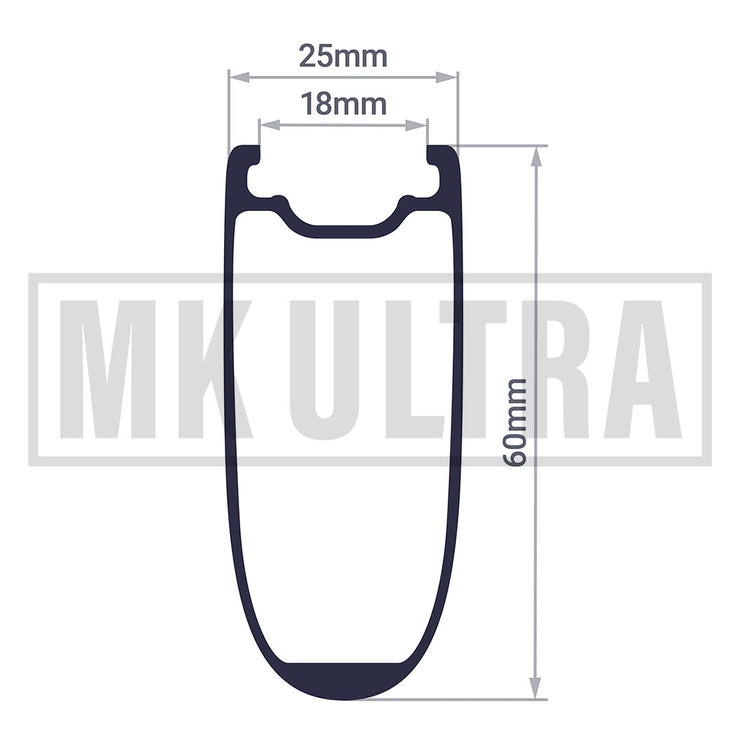 MKULTRA FIA600 Wheelset - DT350 - 12MM TA - Centrelock Disc Brake