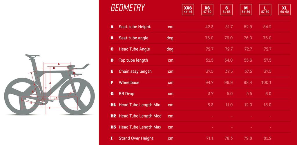 Argon18 Electron Pro Pursuit - RIO