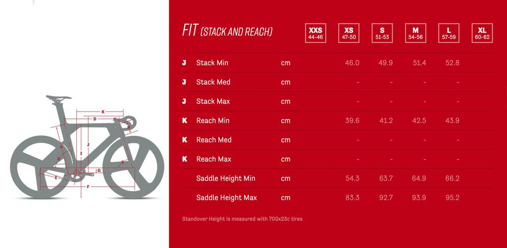 Argon18 Electron Pro Sprint - RIO