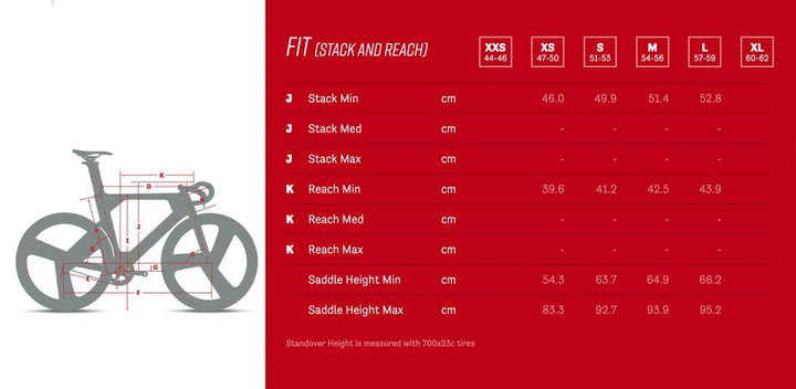 Argon18 Electron Pro Sprint - RIO