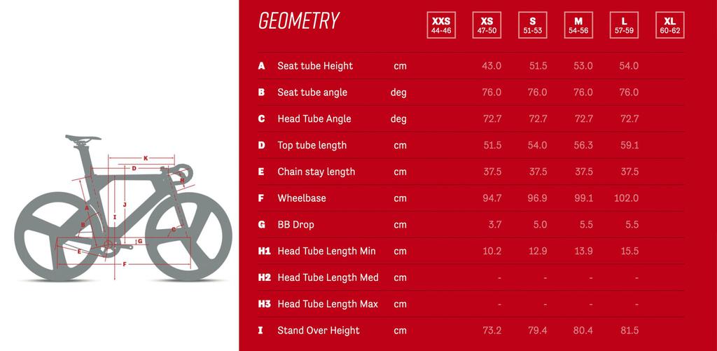 Argon18 Electron Pro Sprint - TKO