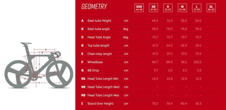 Argon18 Electron Pro Sprint - TKO
