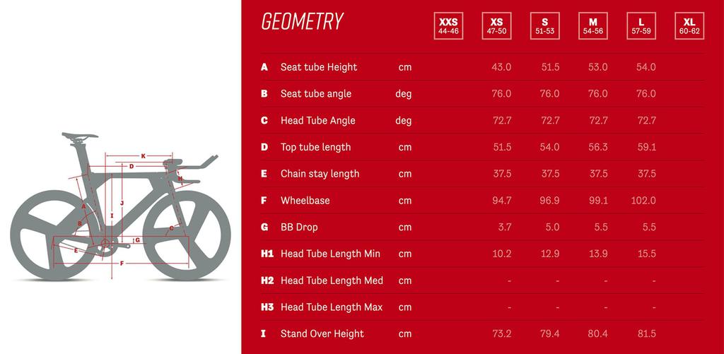 Argon18 Electron Pro Pursuit - TKO