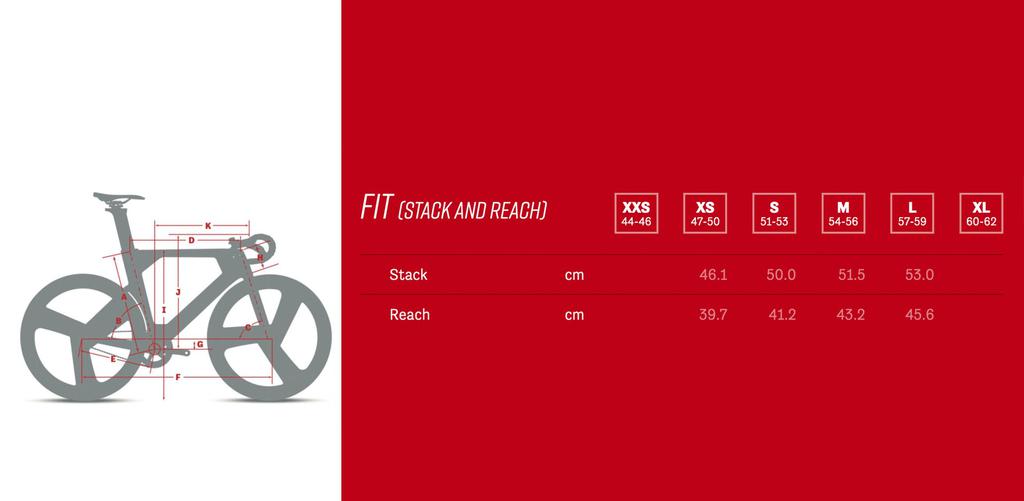 Argon18 Electron Pro Sprint - TKO