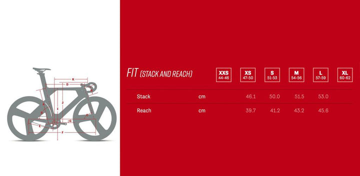 Argon18 Electron Pro Sprint - TKO
