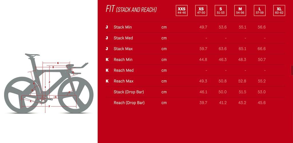 Argon18 Electron Pro Pursuit - TKO