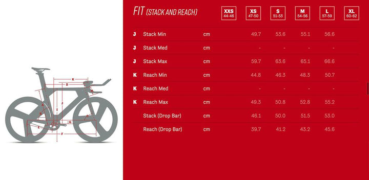 Argon18 Electron Pro Pursuit - TKO